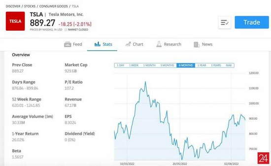 ECN Brokerlarining Afzalliklari va Ularning Savdo Jarayonidagi O'rni Nima?