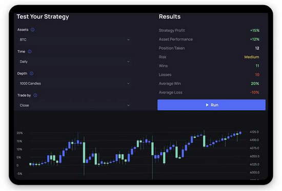 IOTA-ni qanday qilib samarali sotish yo'llarini o'rganish mumkin