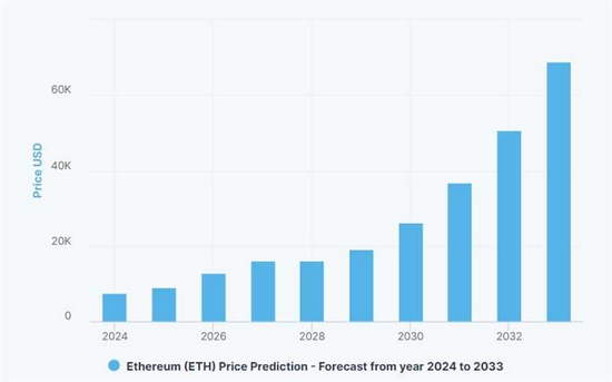 2025 yilning eng yaxshi forex savdo tizimi qaysi?