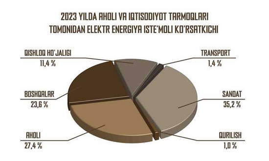 Bitcoin boyligi nima?