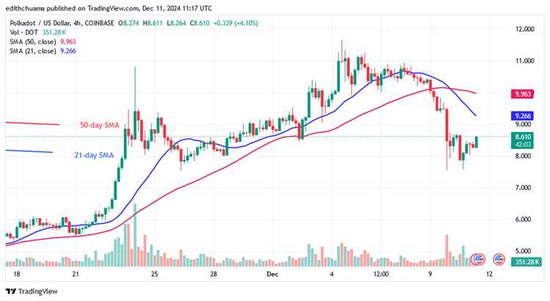 Bitcoin Prime qanday ishlaydi?