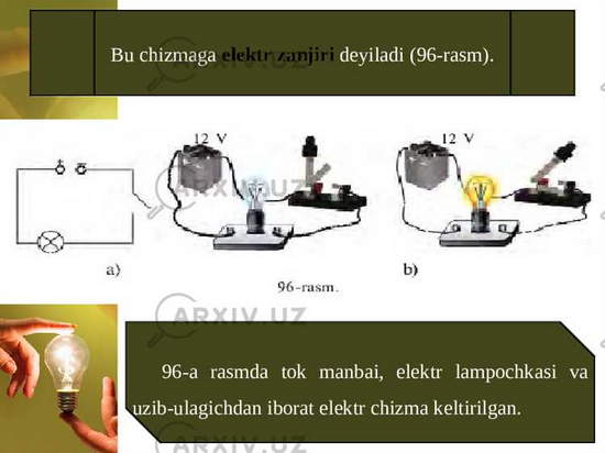 Birja savdo saytiga sarmoya kiritish uchun minimal miqdor qancha?