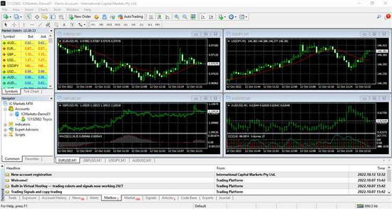 Forex robotlarining ishlash tamoyillari va ularning savdo jarayonidagi roli qanday?