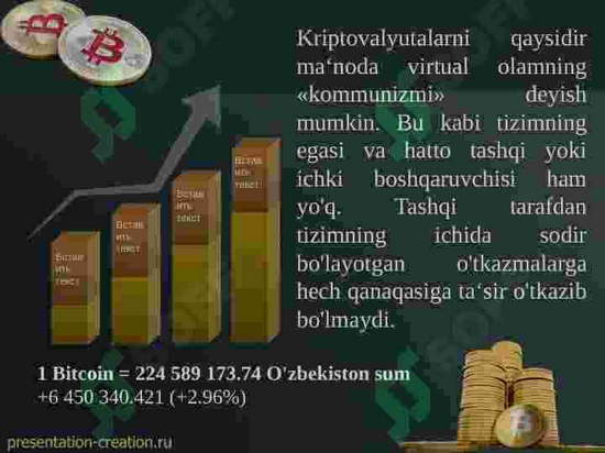 BCH hamyonidan foydalanganingizda nimalarga e'tibor berishingiz kerak va qanday qilib undan samarali foydalanish mumkin